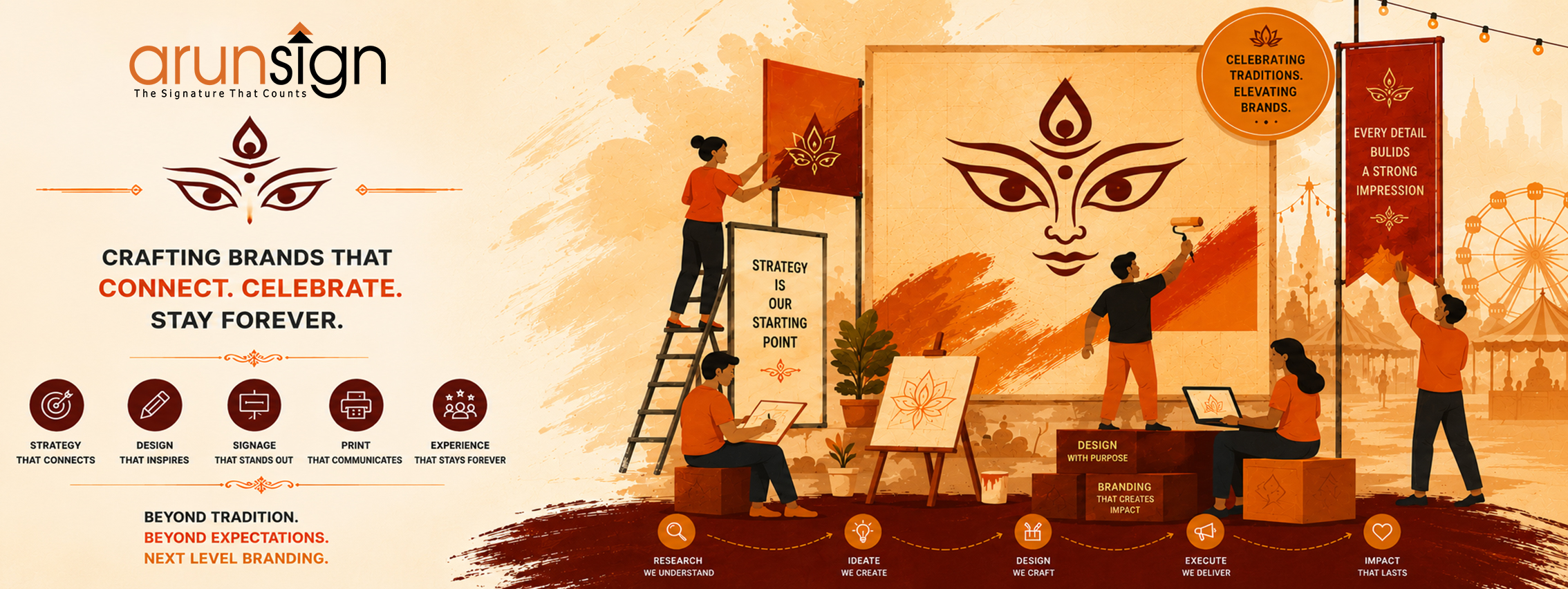Branding in Durga puja